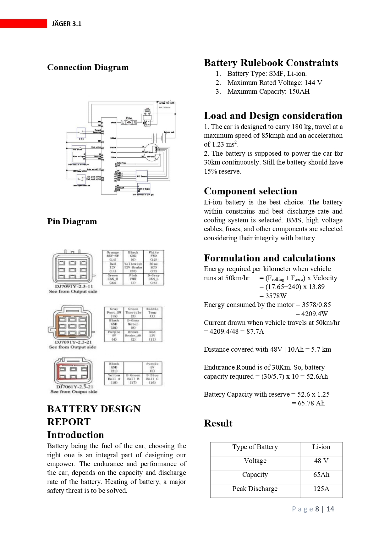 Motor_Controller